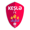 Keshla FC
